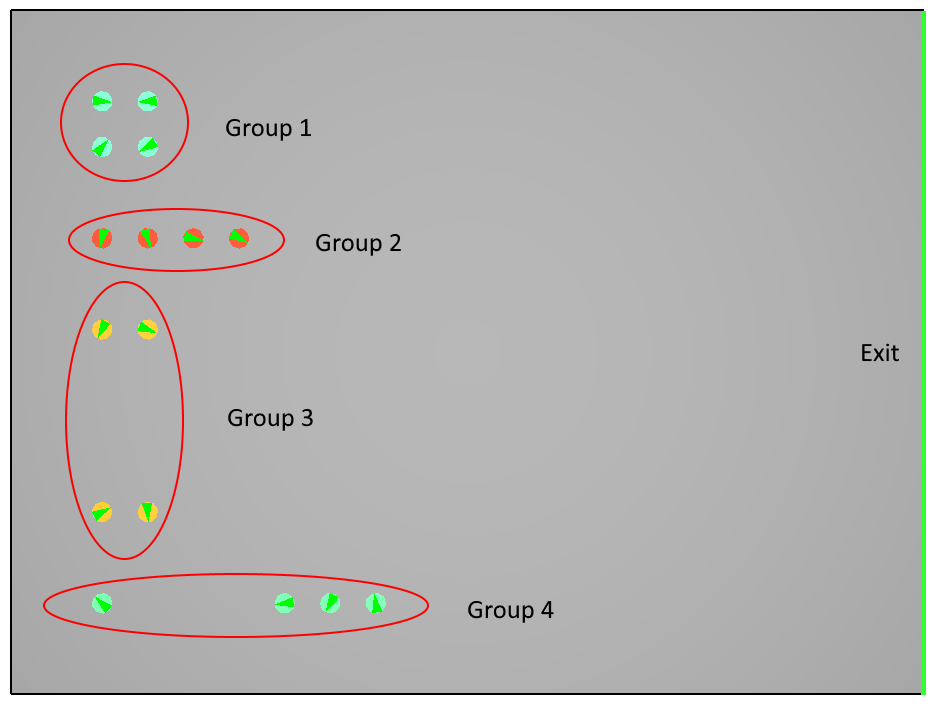 path scrn group model