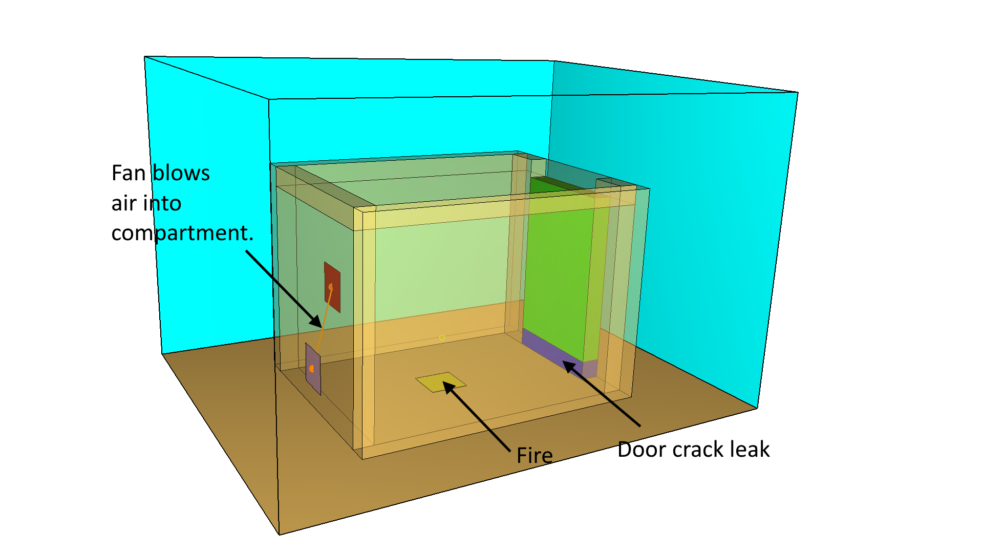 pyrosim exhaust fan