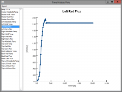 results graph radconv exhaust rad flux