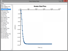 results graph radconv heater rad flux