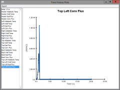 radiation on surface pyrosim