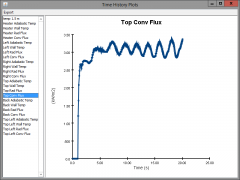 radiation on surface pyrosim