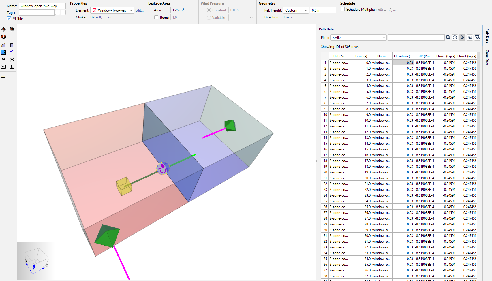 Two-way flow with external pressure - path data results panel