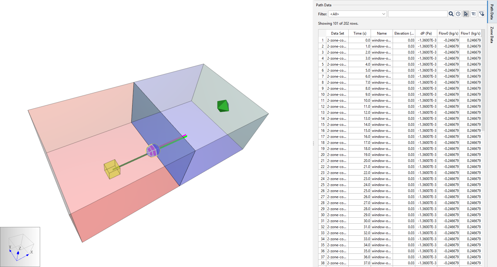 Two-way flow - flow path results panel