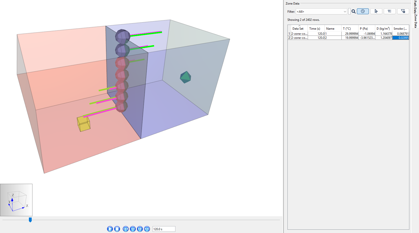 Introduction to two-way flow in Ventus