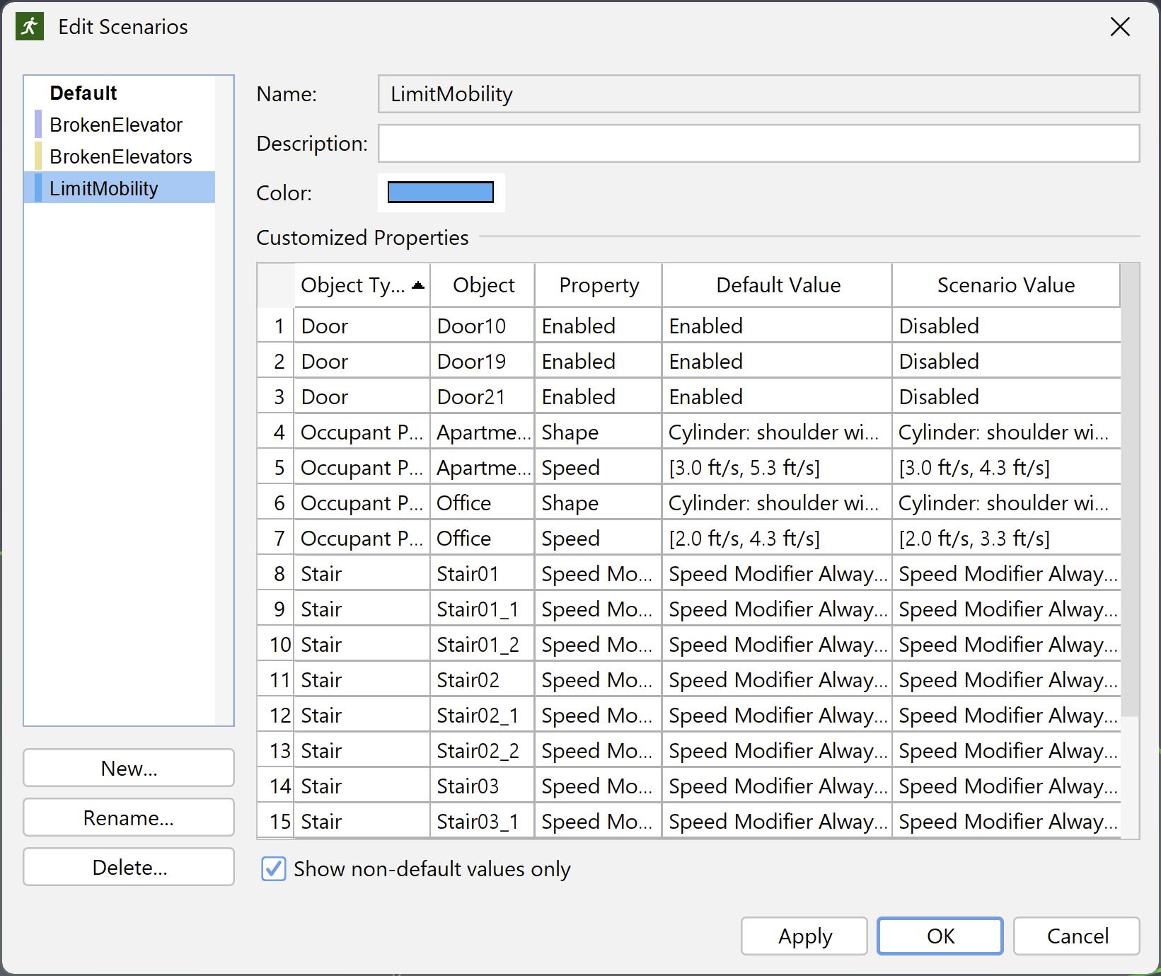 View all modified data values in one table