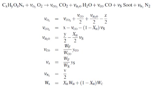 FDS Simple Chemistry Coefficients