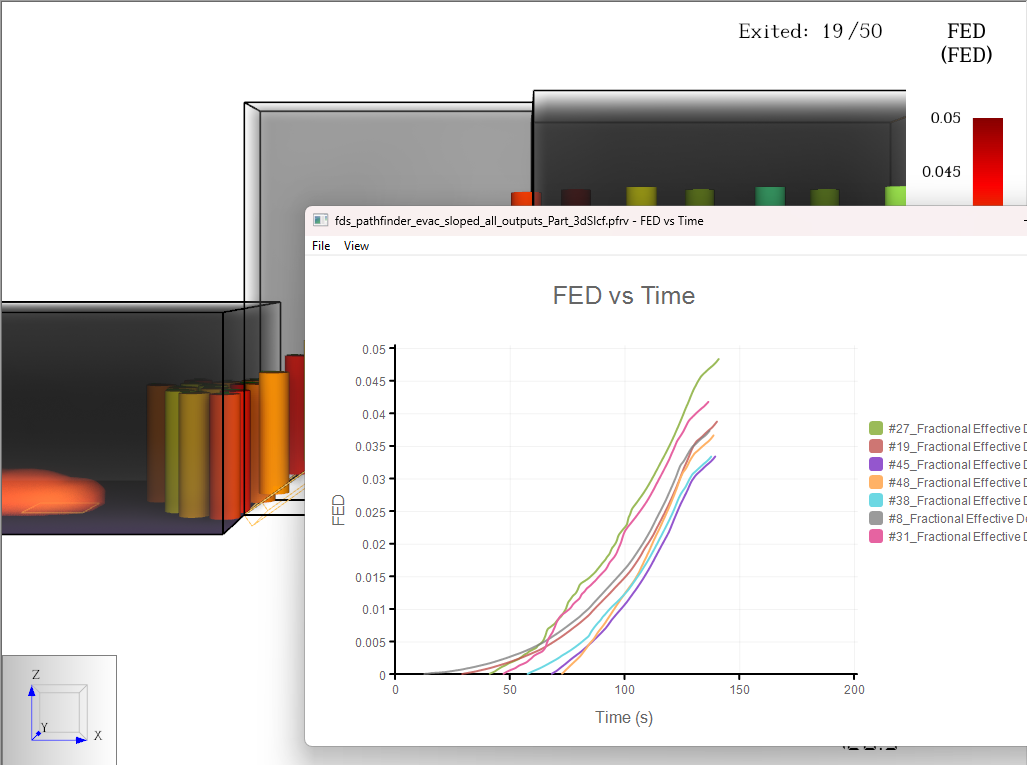 Screenshot of a simple visualization in the Results Viewer UI.