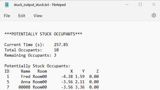 Stuck Occupants Output File